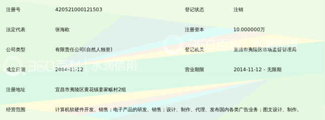 宜昌樂果軟件開發 專業、高效、可靠的本地化軟件開發服務